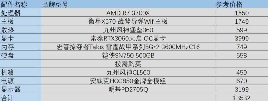 3070ti显卡原价表图片