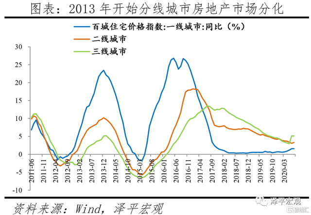 中国的人口是多少_中国人口报告2020 少子老龄化挑战(2)