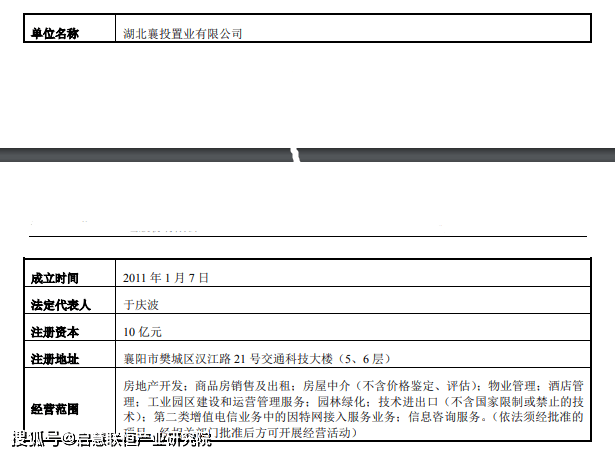 米乐M6网站深圳崇诚凤仪山大厦项目室内装修工程可行性研究报告(图7)