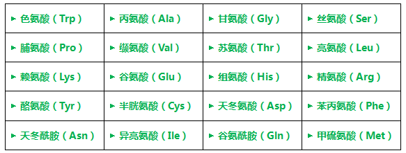 产品|拒绝烂脸！洗面奶中的爱马仕！平价又好用的洗面奶只服它们