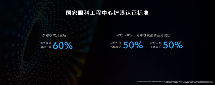 机身|超窄边框全面屏、轻薄金属机身，荣耀MagicBook锐龙版再领PC美学