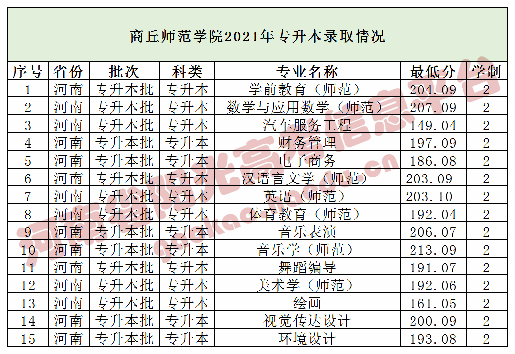 6feca7bc466d4758b30d072ee5340cc1.png