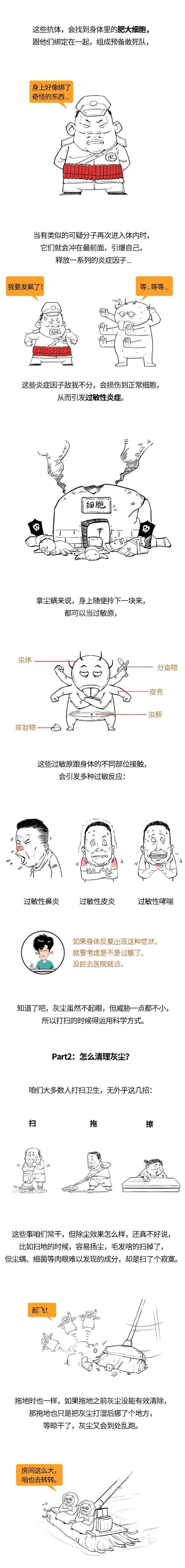 混知,不知道,来源,杀手|你可能不知道，你每天都在与“杀手”共眠！