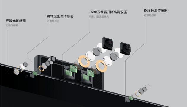 科大讯飞|舍弃纸张作答？科大讯飞AI学习机T10告诉你什么是科技生产力