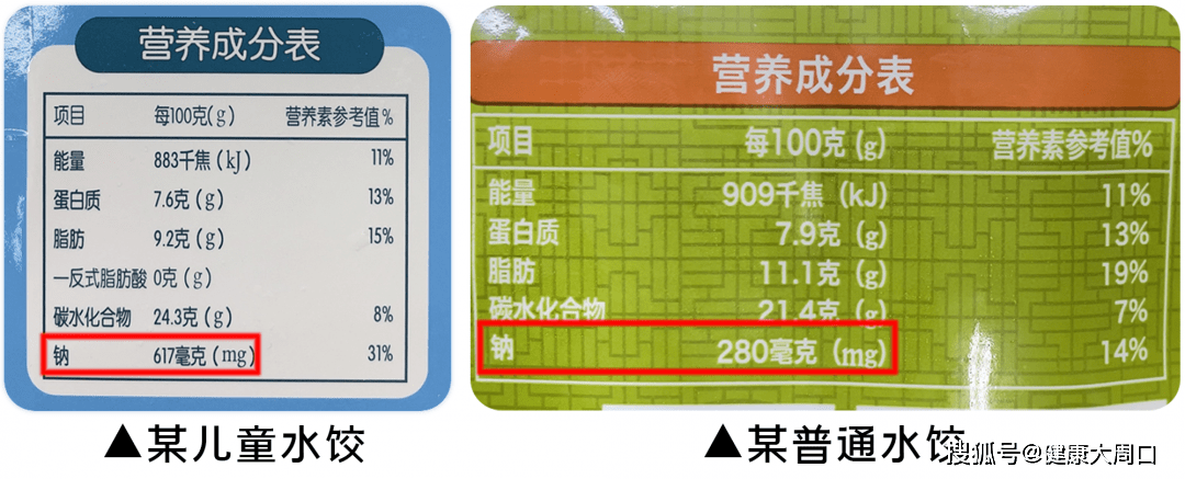 配料表|最伤宝宝胃的四种早餐,第4样你还在天天给娃喂!