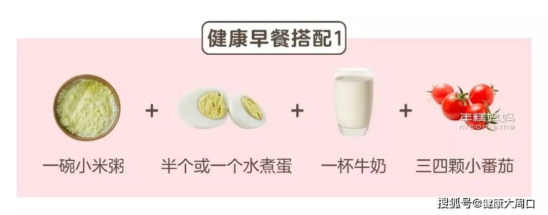 配料表|最伤宝宝胃的四种早餐,第4样你还在天天给娃喂!