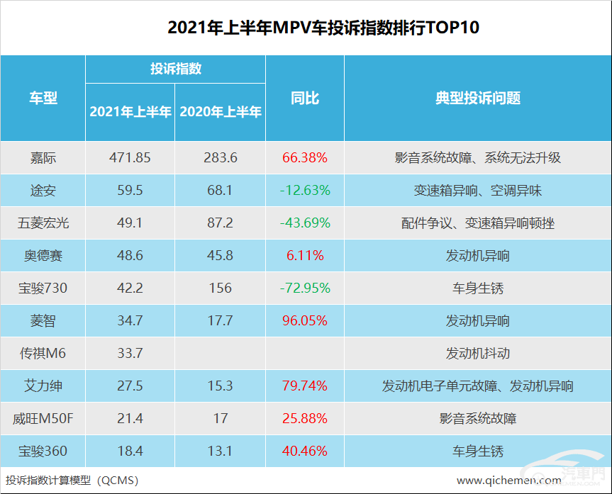td排名_陈td猫图片(2)