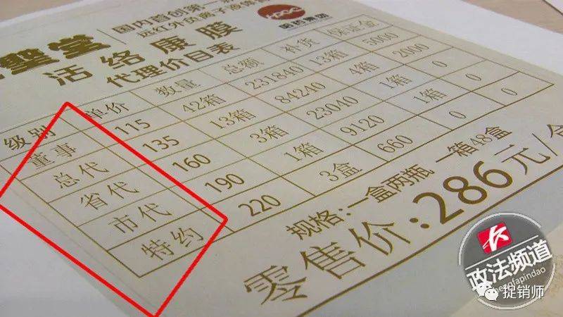 重庆道圣堂贸易有限公司遭保全审查 或与道圣康膜有关(图9)
