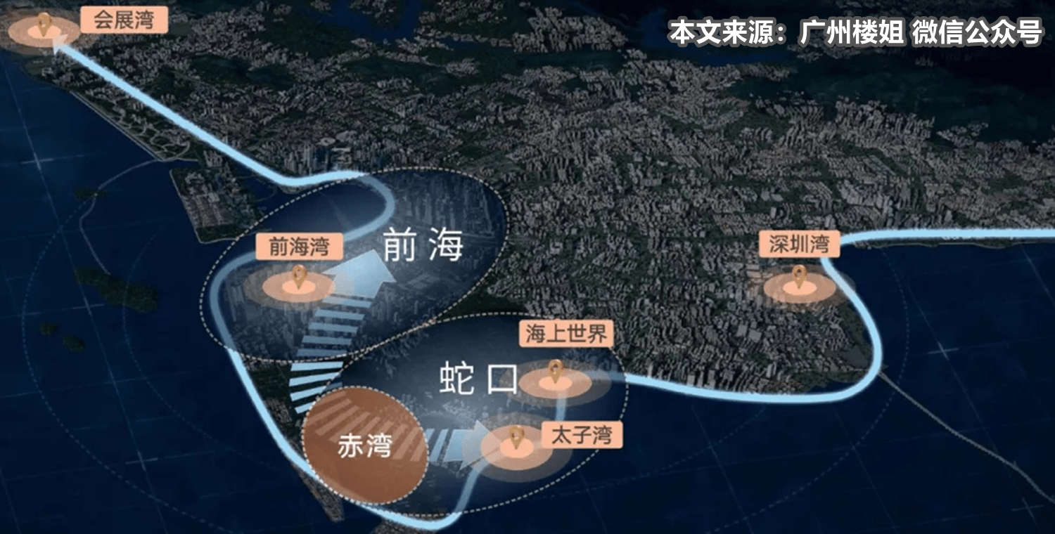 深圳楼市现状:在南山买房,注意赤湾这个地方!