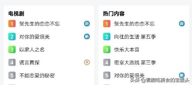心思|《贺先生的恋恋不忘》男主的小心思，很有《镇魂》朱一龙的感觉