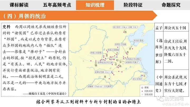 文明起源怎么上10万人口_中华文明起源地图