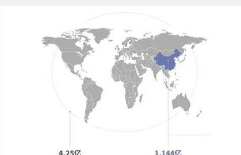 并发症|糖尿病患者，睡前若有4个表现，可能在“提醒”你需要降血糖了！