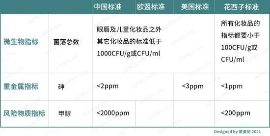 匠人|营销大师还是产品匠人？还原真实的花西子