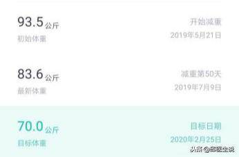 因为|吃饱肚子也能减掉20斤,医生还要叫他多吃,网友:我真的吃不下了