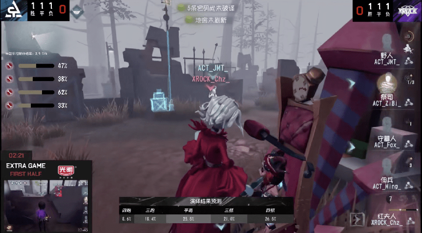 比赛|第五人格2021IVL夏季赛常规赛XROCK vs ACT第四局