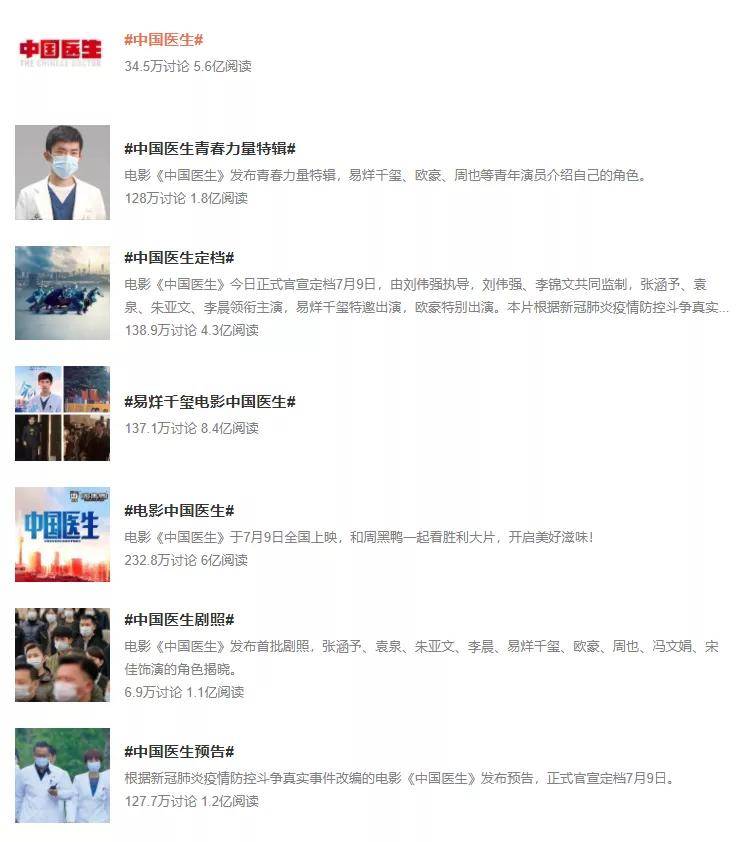 电影|《中国医生》展现中国力量，合润传媒携四大品牌致敬英雄