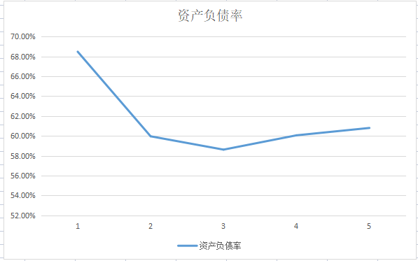 1df0b675ce684d6fa91b4422cf45d6cf.png