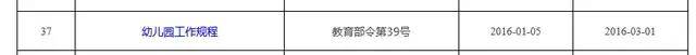 家长|热议！2021上海这4区教育局明确幼儿园班级人数！你家幼儿园符合标准吗？