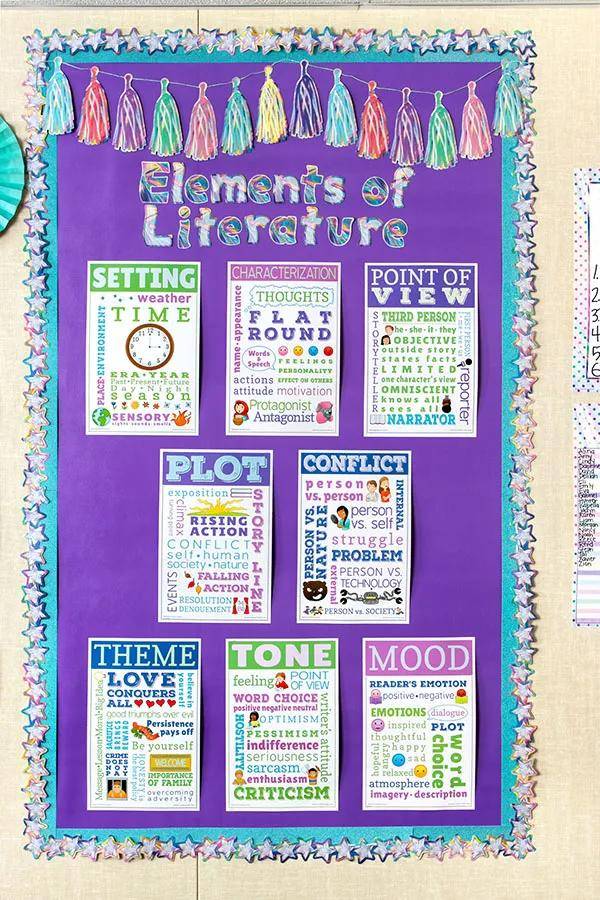 有了这套彩色海报 英语语法再也不头疼了 外语 恒艾教育