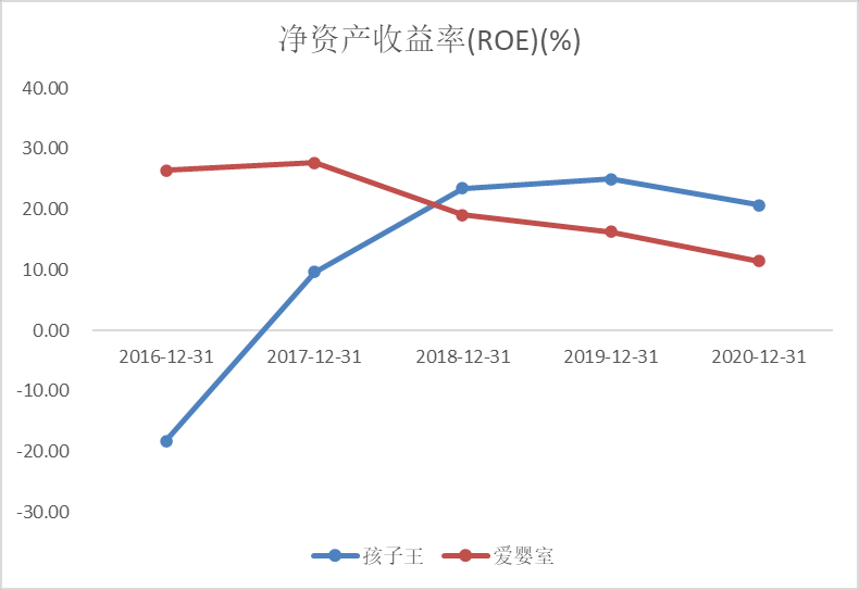 人口压力_生育率为什么低 因为差钱(3)