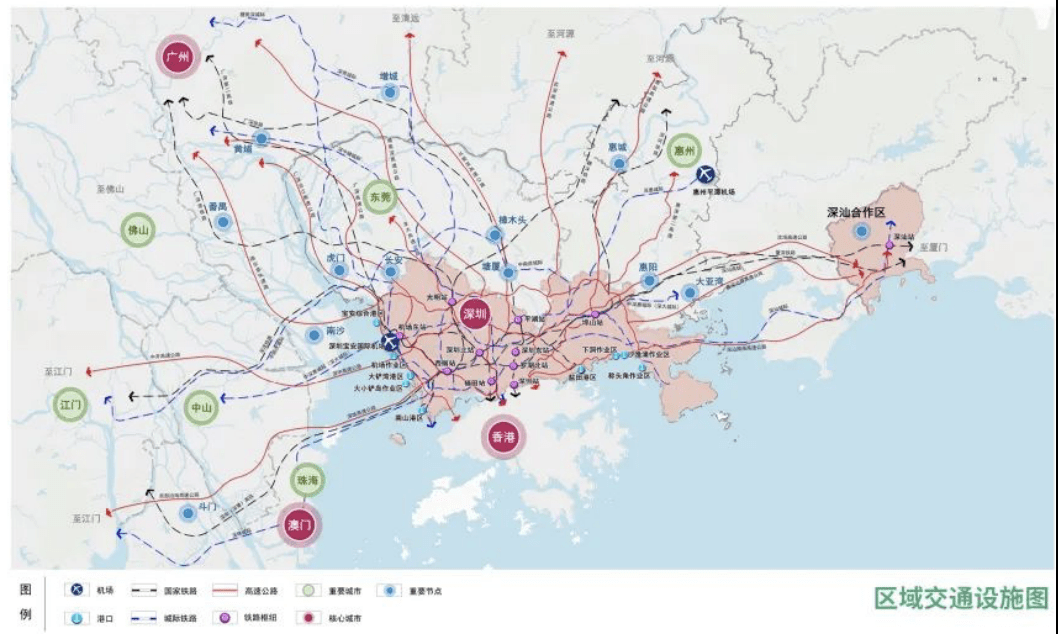 深圳都市圈2035規劃