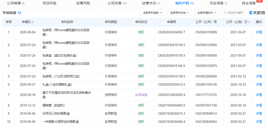 品牌|新锐说 | 概念还是产品？LAN蘭能否说得清