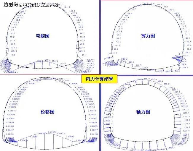 隧道设计深度剖析,全部戳中设计师痛点