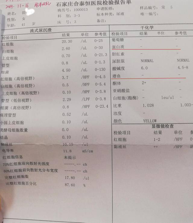 严重|尿蛋白2+、潜血2+病情严重吗？肾内科医生说的很直白