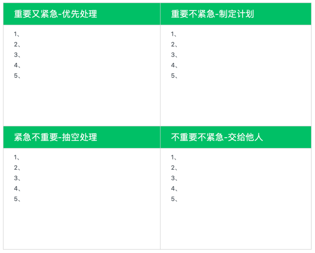 時間管理的終極方法，是給自己搭建一個「高效系統」 科技 第8張