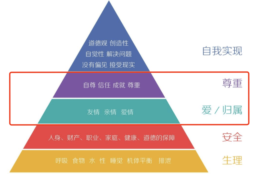 大人|分享欲的丧失就是散场的开始？