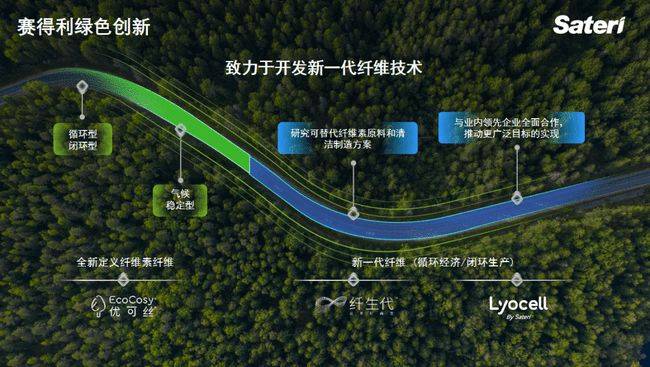 赛得利|2400块精品面料角逐优可丝 BV·2021中国时尚面料设计大赛