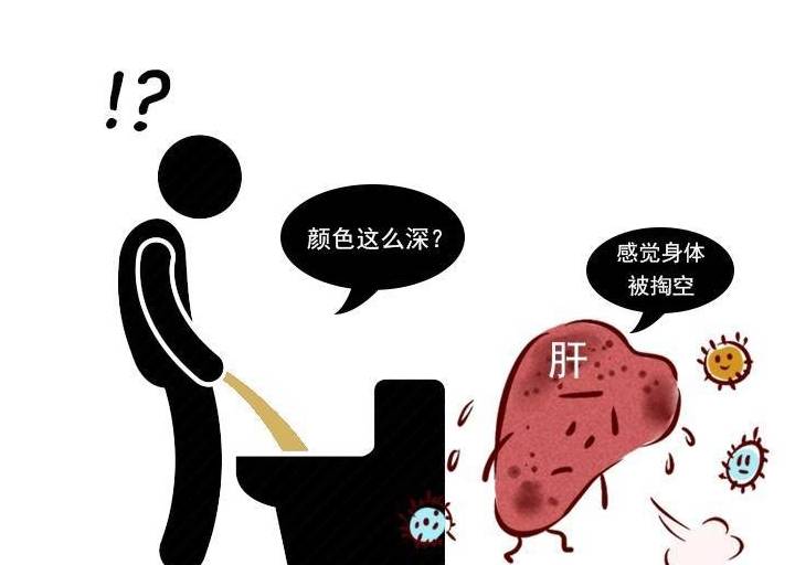 肝脏|肝病不能早期发现?身体出现“2红1黄”,警惕疾病中晚期