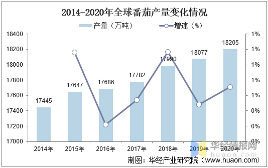 什么叫世界贸易格局 d66a5612d6514c4c921b3b2b257f67a2.png