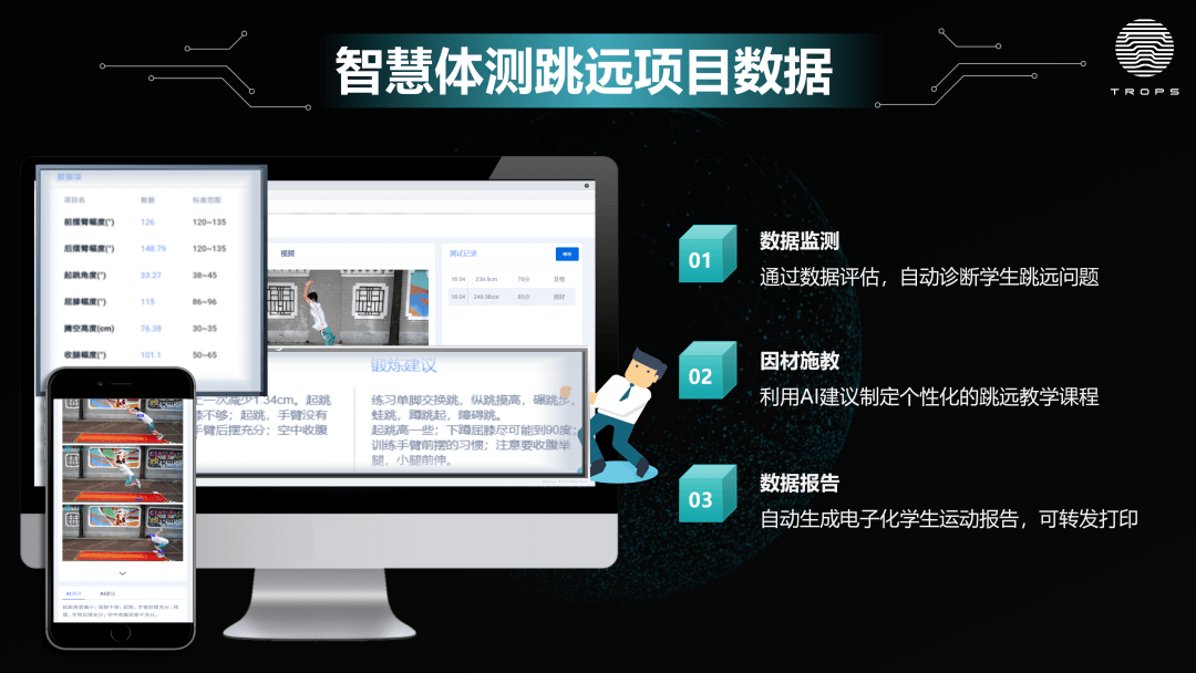 新发展|TROPS创始人张杰分享:从体育到体育科技,浅谈体育产业新发展!
