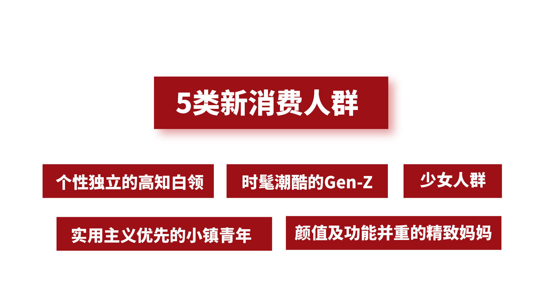 品牌|天猫入驻：女性解放意识觉醒，内衣品类需求增长