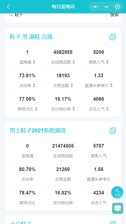 淘宝如何优化排名_淘宝运营优化脑图