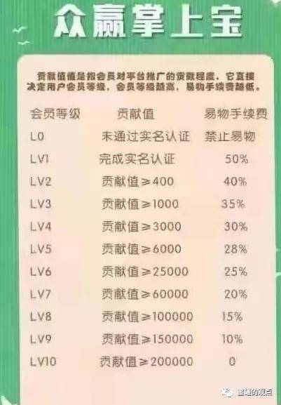 掌上宝短视频涉嫌非法运营 早晚要步秘乐金仁辉的下场(图6)