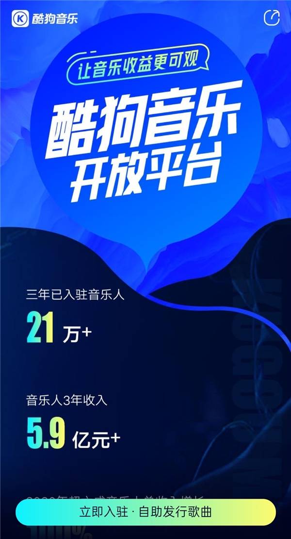 购买音乐平台