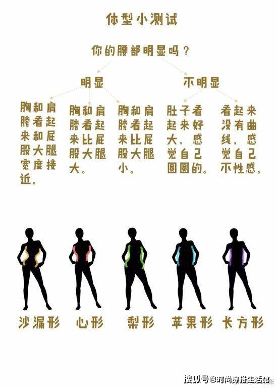 身材|夏天少不了长裤,这3个选款技巧和4种单品,简单实用值得收藏