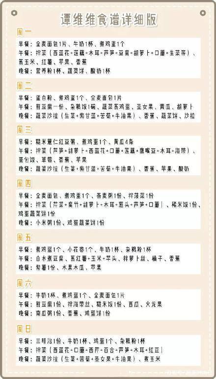 蔬菜|张天爱吃水煮蛋换来蚂蚁腰，陈妍希吃菜不加盐，女星对自己真苛刻