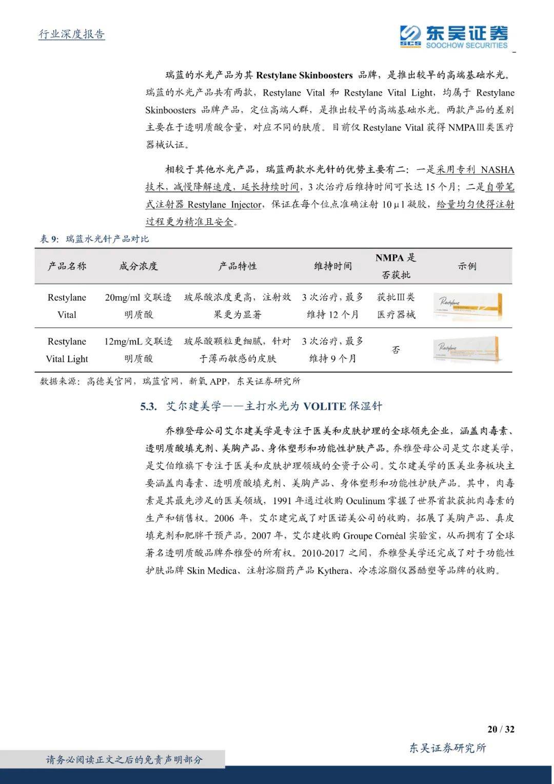 产品|进击的水光针：持续高频、高增、本土化的“玻尿酸 ”注射产品