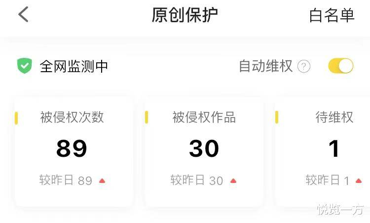 王室|比利时庆典活动 女王储可妩媚可飒爽 老国王私生女高调上看台