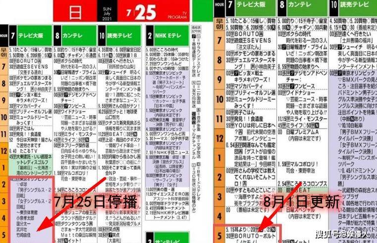 有关|博人传209集停播，官方公布8月份情报，果心居士和自来也有关