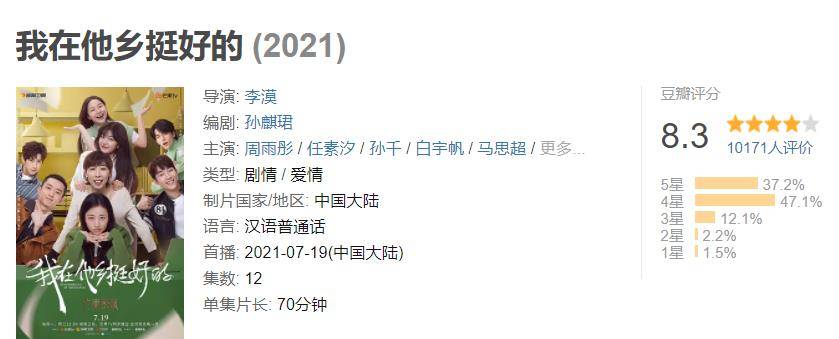 胡晶晶|收视率破1，豆瓣评分8.3，剧情引爆泪腺，湖南这部剧口碑炸了