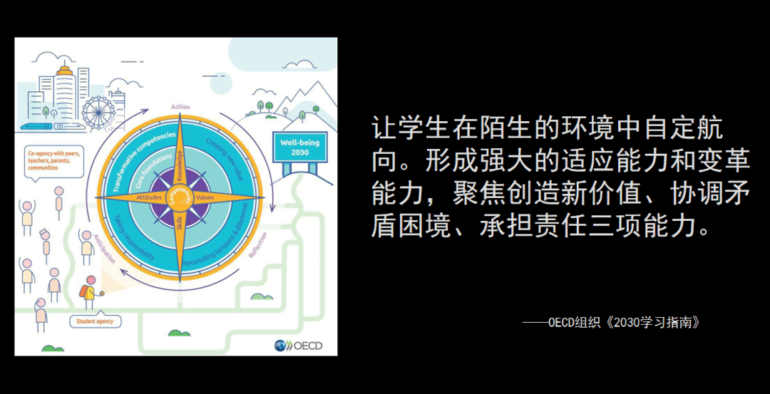 技术|干货 | 倪闽景：人工智能技术赋能教育首先要有人