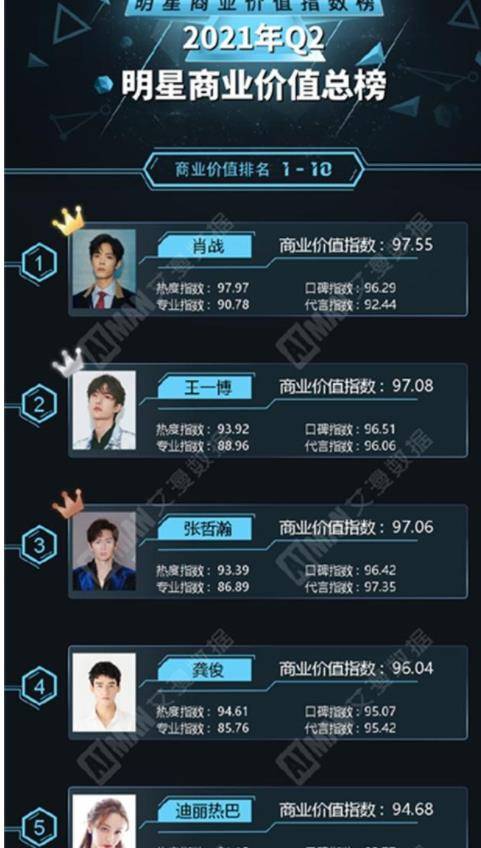 对比|为什么现在观众都爱看双男主?对比《山河令》和《琉璃》就明白