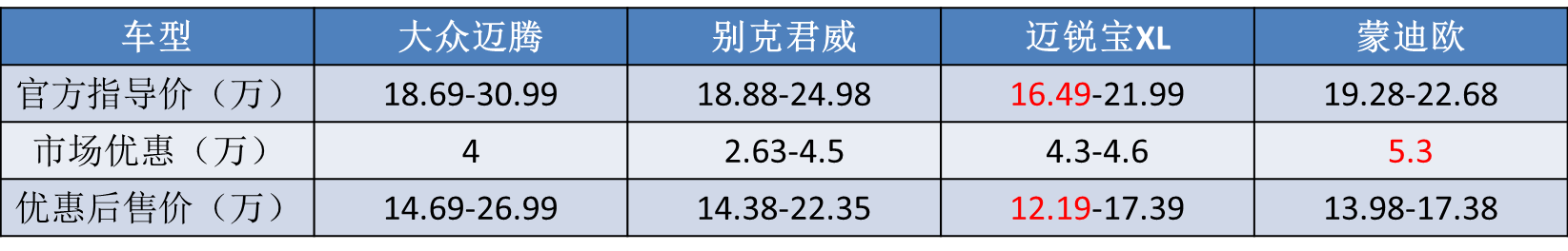點擊進入看圖評論