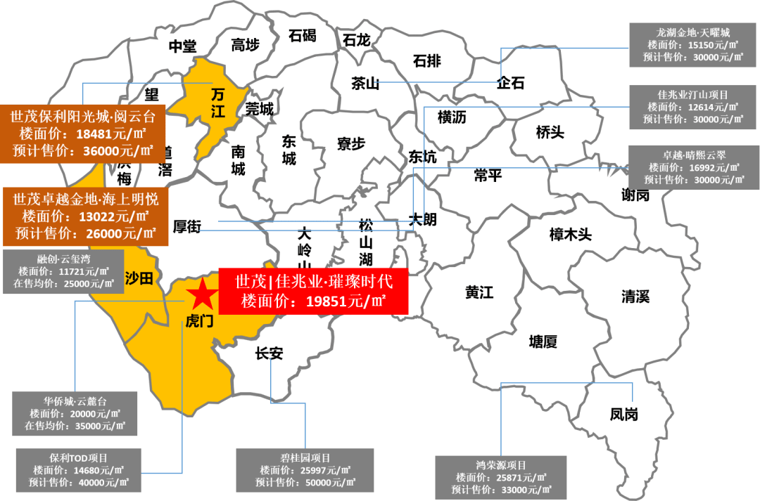 東莞虎門璀璨時代開盤多長時間了賣了多久