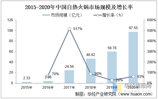 经济增长率2020 466b6efd38be4b4b964846e95d0294ab.png