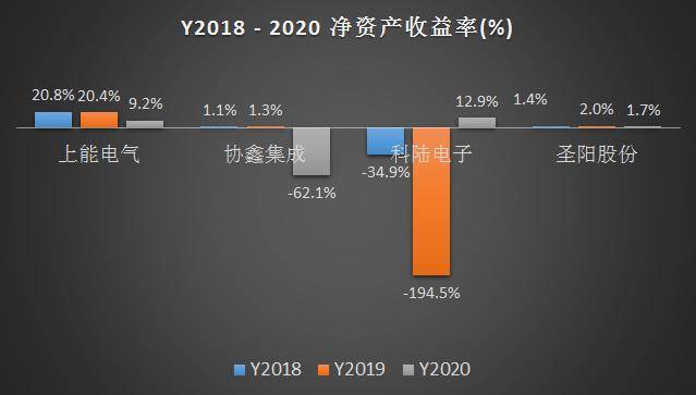 楚江新材：2016年年度审计报告 新闻 第9张